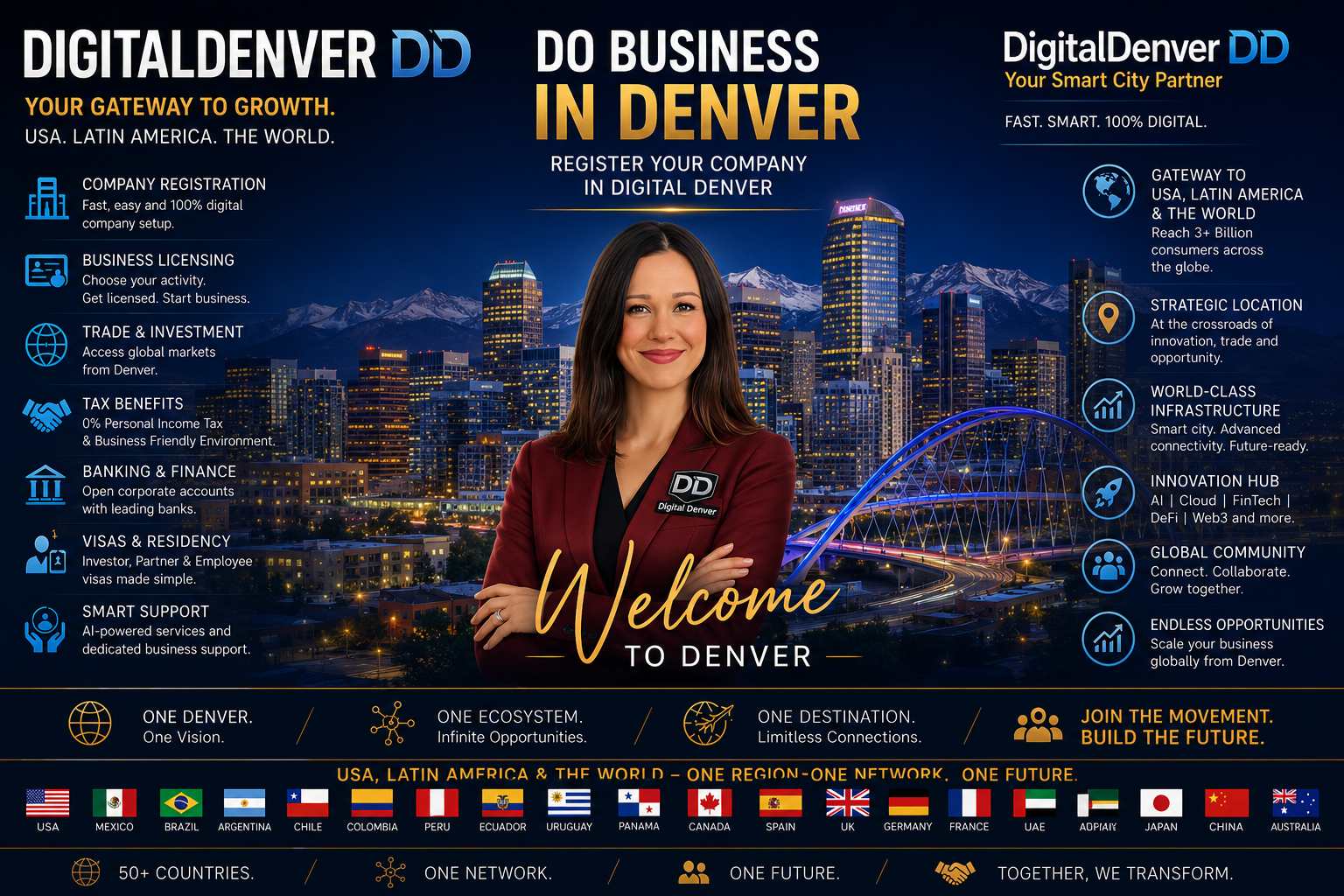 digitaldenver777