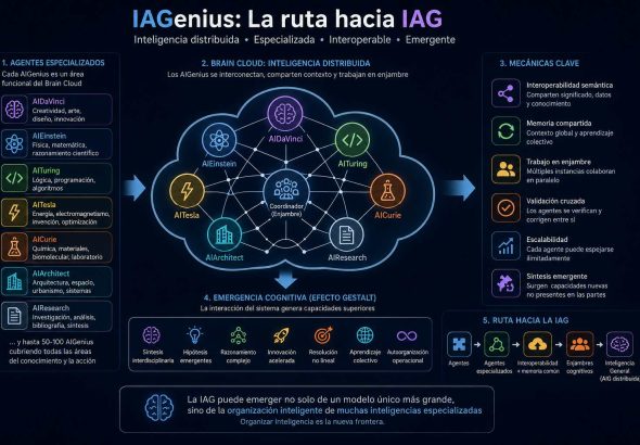 aigenius777