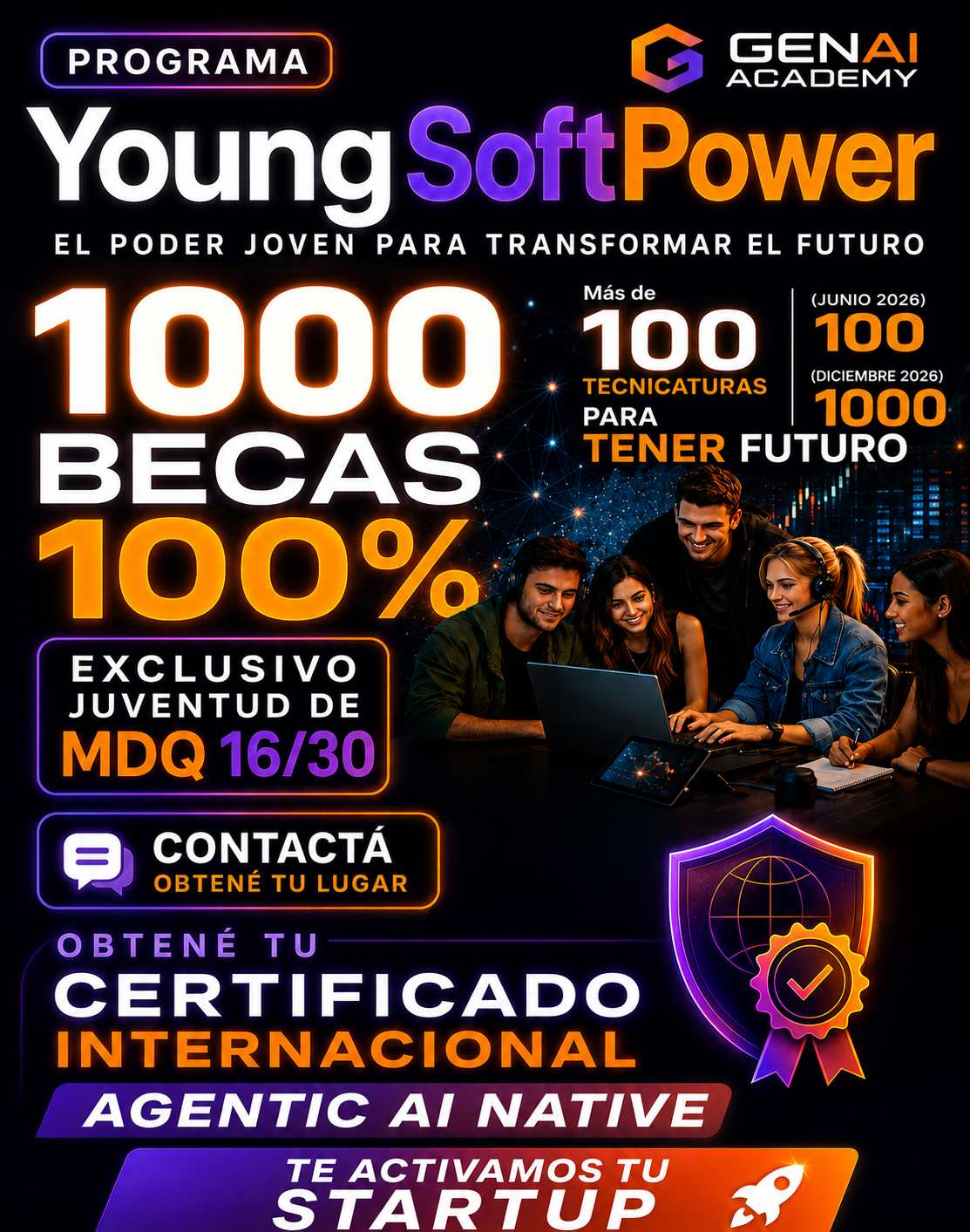 becas777