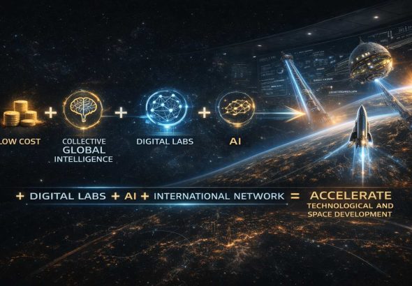 accelerate1