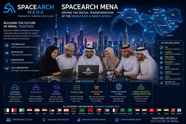 spacearch mena1