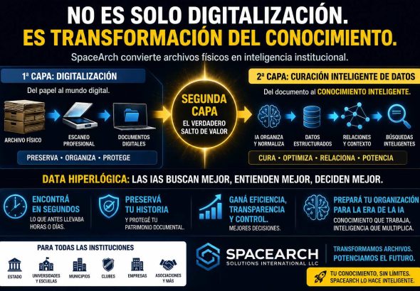 digitalizar777