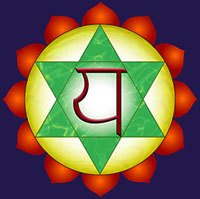 anahata
